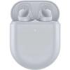 Słuchawki bezprzewodowe XIAOMI Redmi Buds 3 PRO Wireless earphone szare