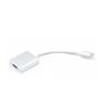 Kabel HDMI (żeński) do Typ C 3.1 (męski) Plug & Play 4K