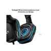 Słuchawki przewodowe nauszne Jack 3,5 mm z mikrofonem Logitech G432 czarne