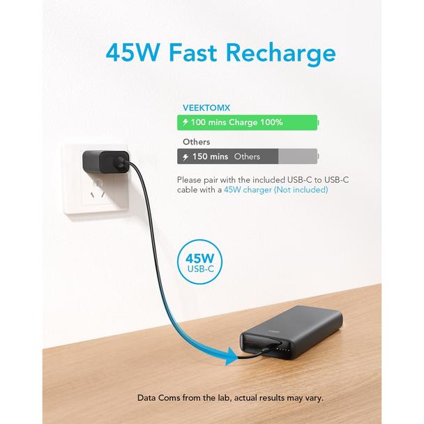 Powerbank Veger T100 (W2032C-100) PD QC3.0 5A 100W 20000 mAh czarny 0INT