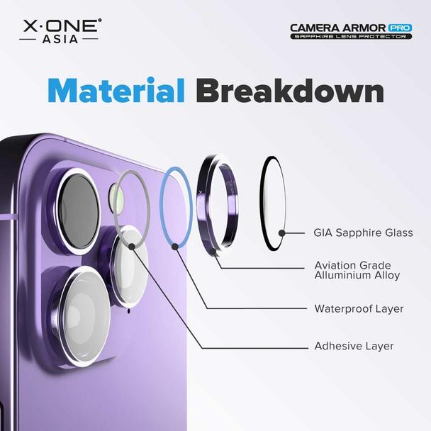 Szkło szafirowe na obiektyw aparatu do Samsung S26 ULTRA X-One Camera Armor