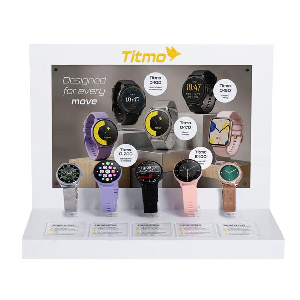 Stand Titmo