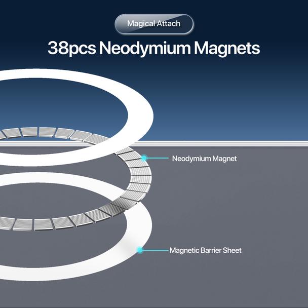 DUX DUCIS futerał CLIN MAG kompatybilny z MagSafe do iPhone Duo transparentny