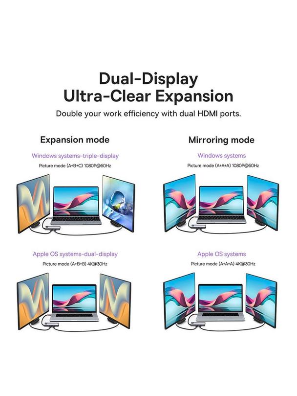 BASEUS adapter HUB 7w1 Typ C WKWG040113/BS-OH044 0,15 m szary