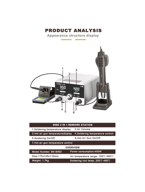 Stacja Lutownicza BAKU BA-909D