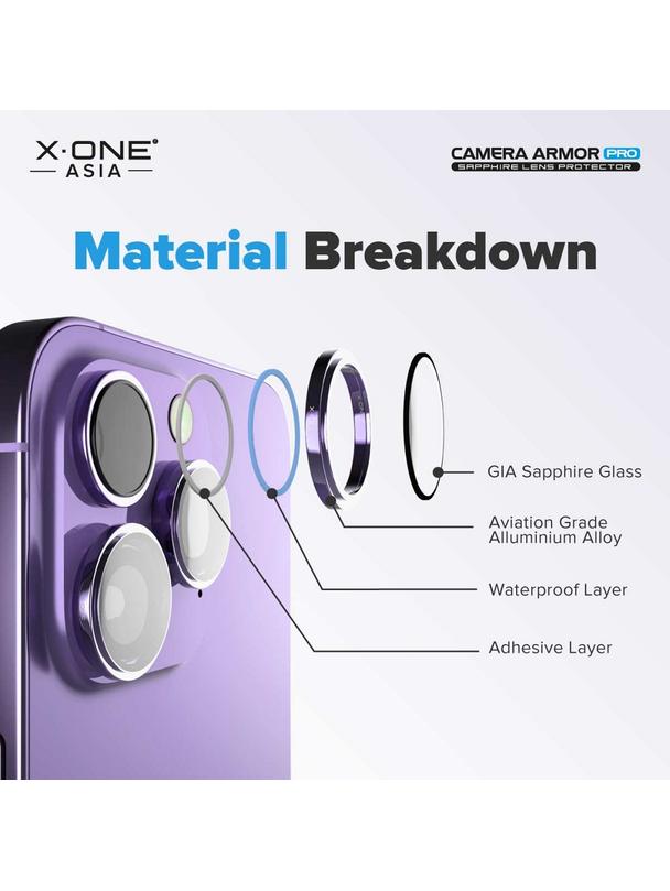 Szkło szafirowe X-ONE na obiektyw aparatu Camera Armor - do Samsung Galaxy S26