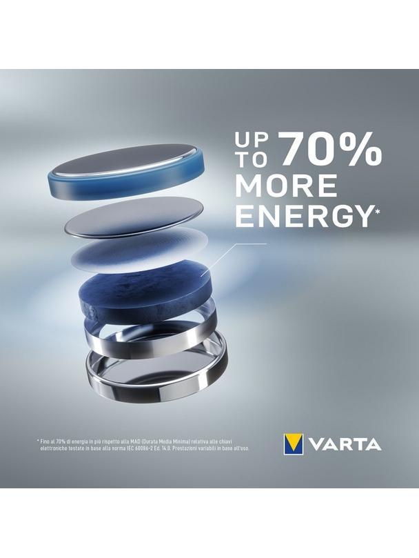 VARTA bateria litowa CR2032 (BIOS) 3V 2 szt