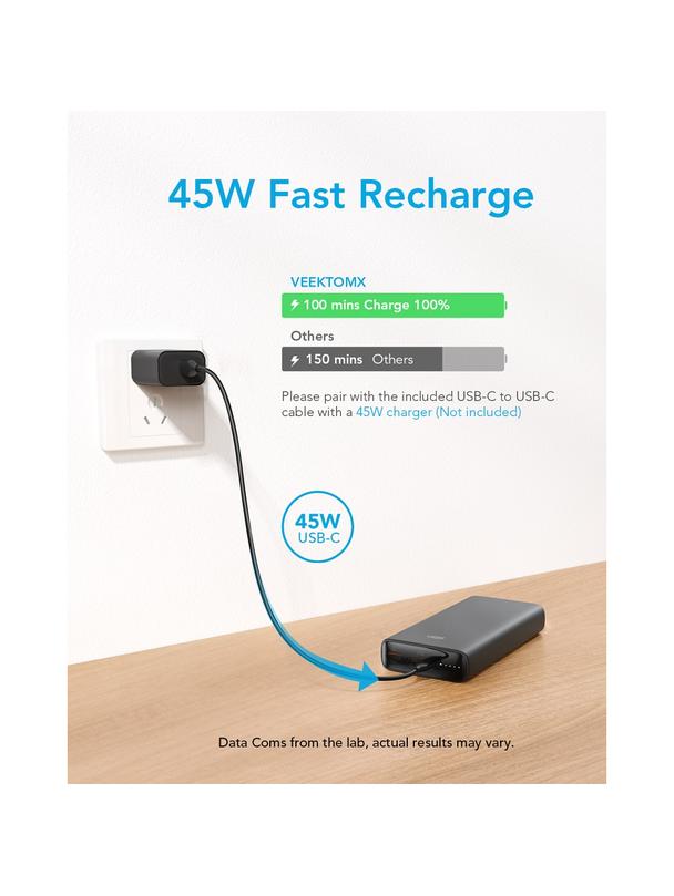 Powerbank Veger T100 (W2032C-100) PD QC3.0 5A 100W 20000 mAh czarny