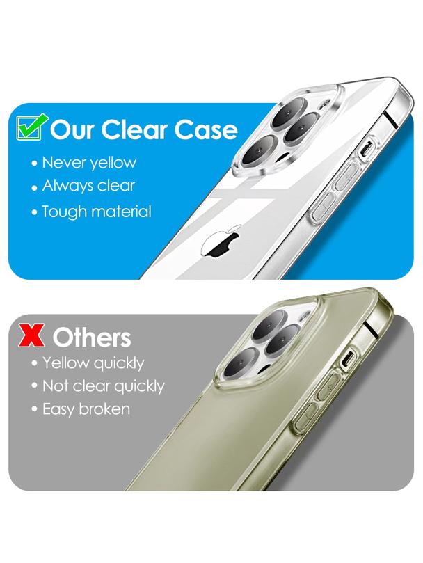 Futerał BOX PREMIUM 1,5 mm do XIAOMI Redmi Note 13 Pro Plus 5G transparentny