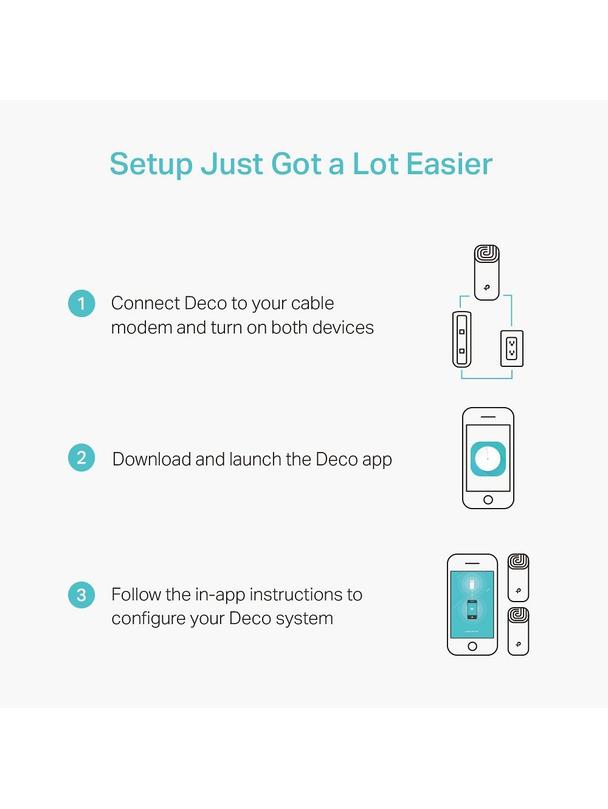 TP-LINK router Wi-Fi Mesh AC1200 Deco M4 1GbE 2-pak