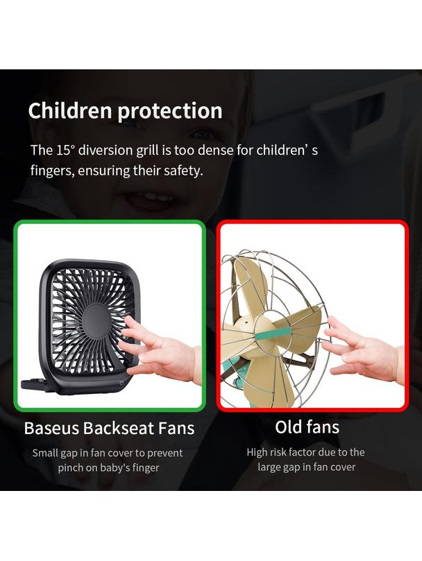 BASEUS wentylator / wiatrak samochodowy na zagłówek na USB biały CXZD-02