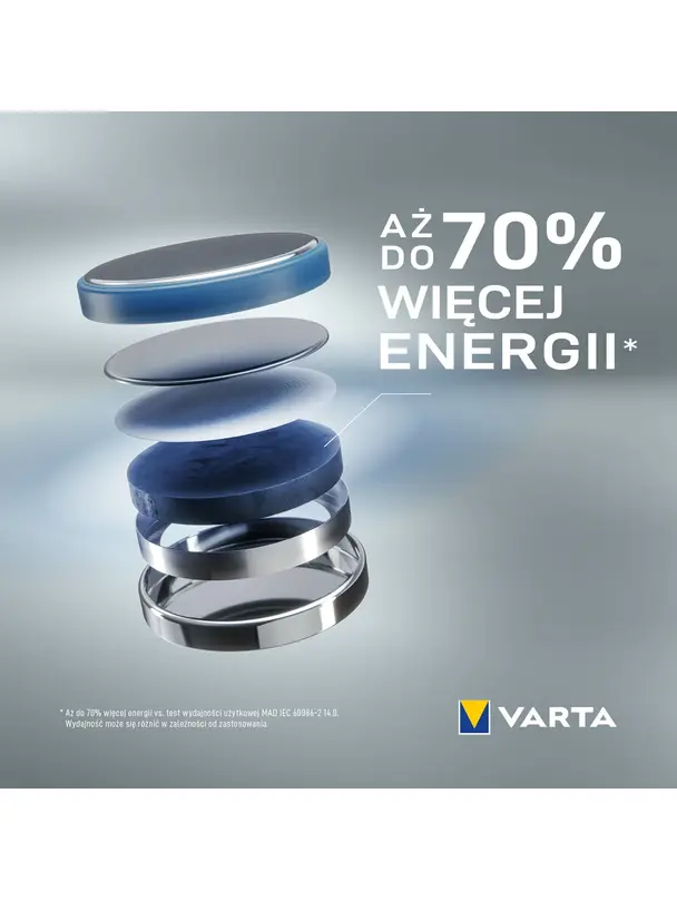 VARTA bateria litowa CR1220 3V 1 szt