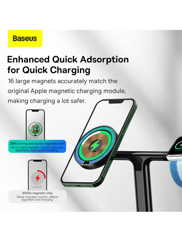 BASEUS ładowarka indukcyjna 3w1 kompatybilna z MagSafe 15W WXTE000101 czarna