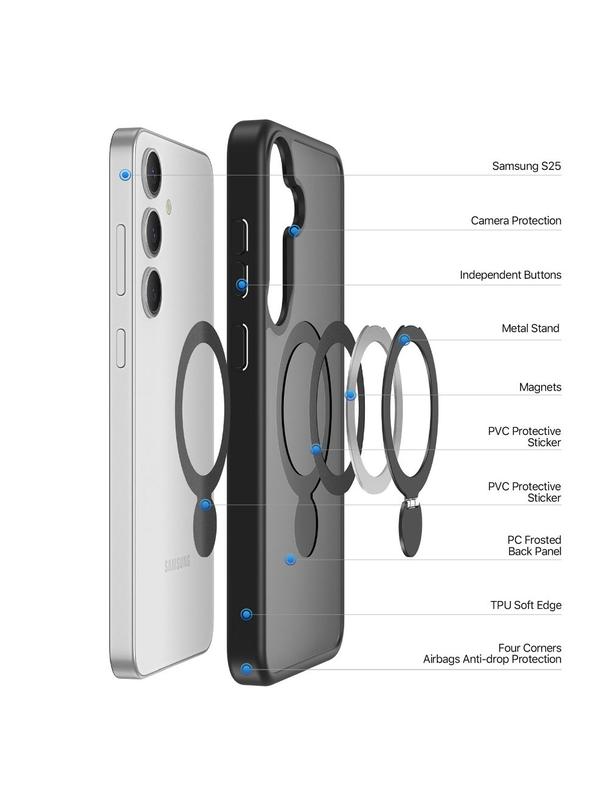 DUX DUCIS futerał YIND kompatybilny z MagSafe do SAMSUNG S25 czarny