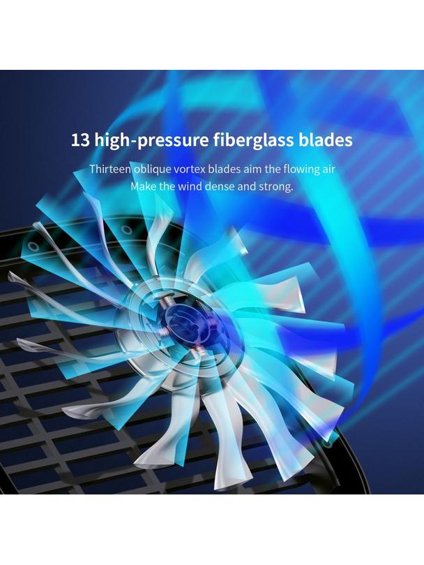 BASEUS wentylator / wiatrak samochodowy na zagłówek na USB biały CXZD-02