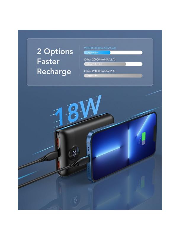 Powerbank Veger S20 (W2053) PD QC3.0 2A 22,5W 20000 mAh czarny