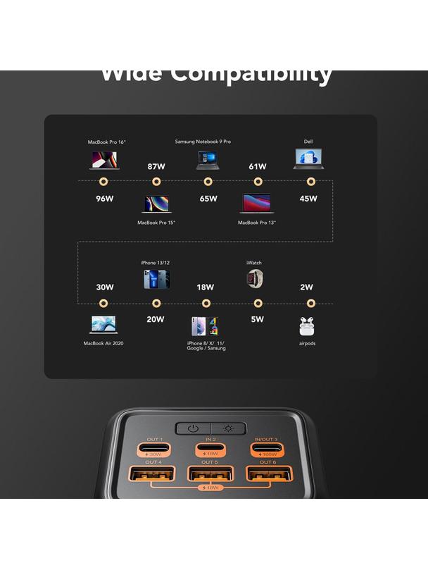 Powerbank Veger Tank Boost (W5001C) PD QC3.0 5A 130W 56000 mAh czarny