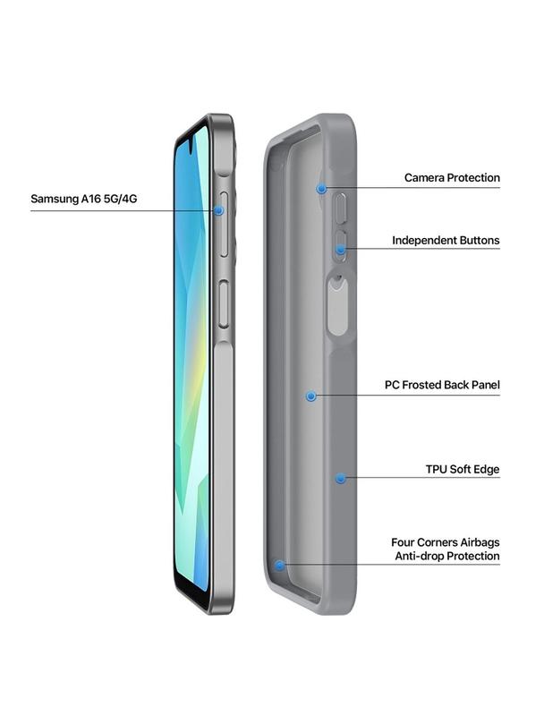 DUX DUCIS futerał YIND do SAMSUNG A16 5G szary
