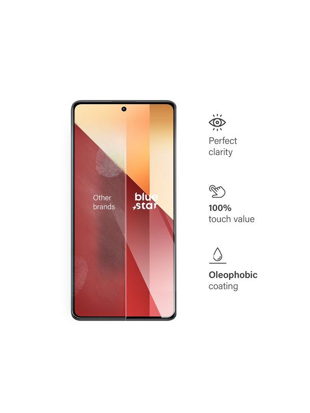 Szkło hartowane do Xiaomi Redmi Note 13 PRO 4G / 5G Blue Star