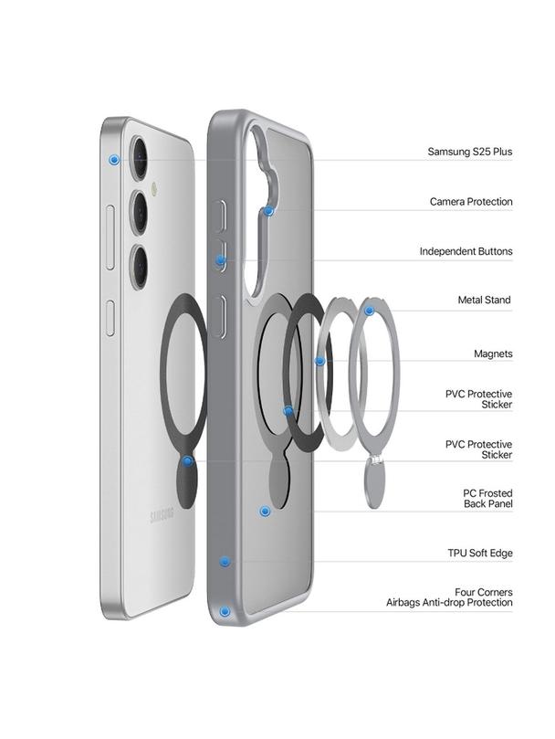 DUX DUCIS futerał YIND kompatybilny z MagSafe do SAMSUNG S25 Plus szary
