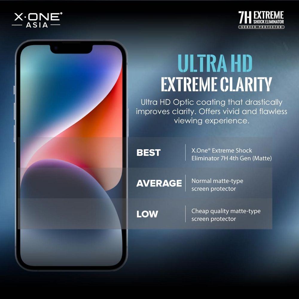 Protektor LCD X-ONE Extreme Shock Eliminator 4th gen. - do iPhone 14 Pro/15